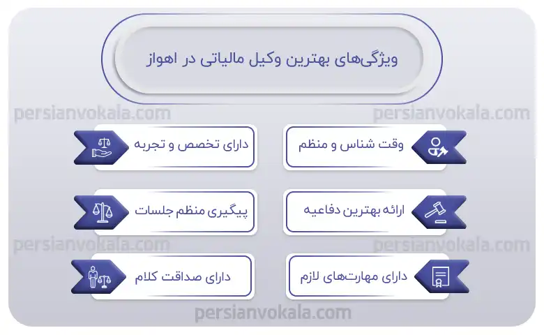 اینفوگرافیک بهترین وکیل مالیاتی در اهواز